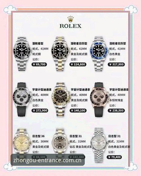 中欧手表专卖店与线上旗舰店对比：新手选购正品手表的完整指南