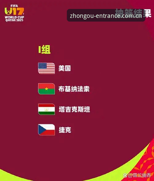 U17世界杯抽签结果解读指南：中欧体育官网带你全景分析中国男女足分组形势